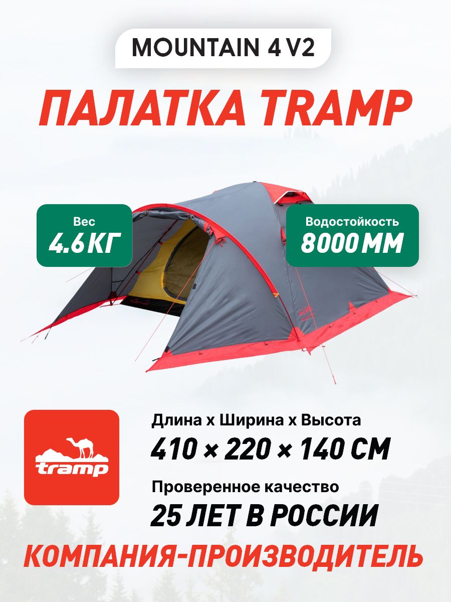 Tramp перевод