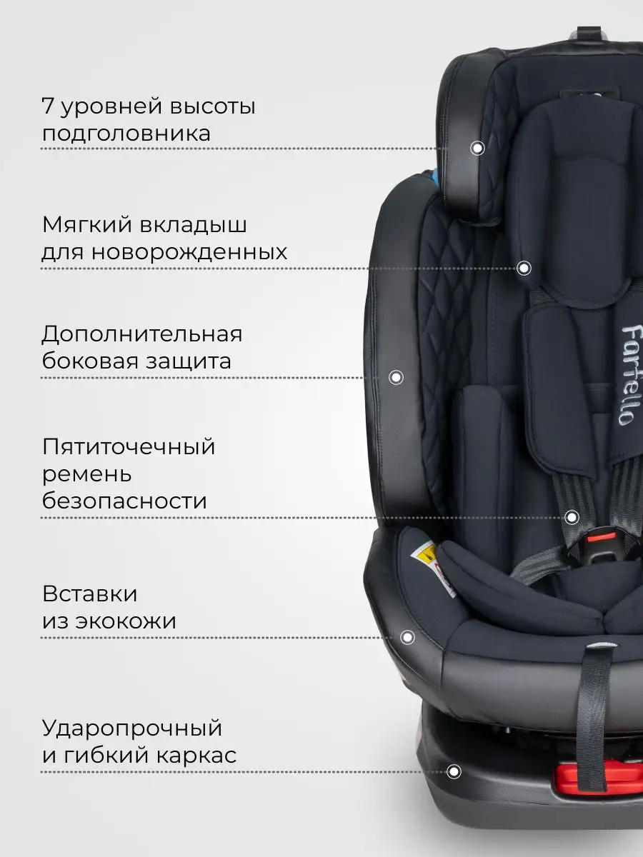 Автокресло для детей в машину YB102A ISOFIX 0-36 0-12 Farfello 171536782  купить за 14 145 ₽ в интернет-магазине Wildberries