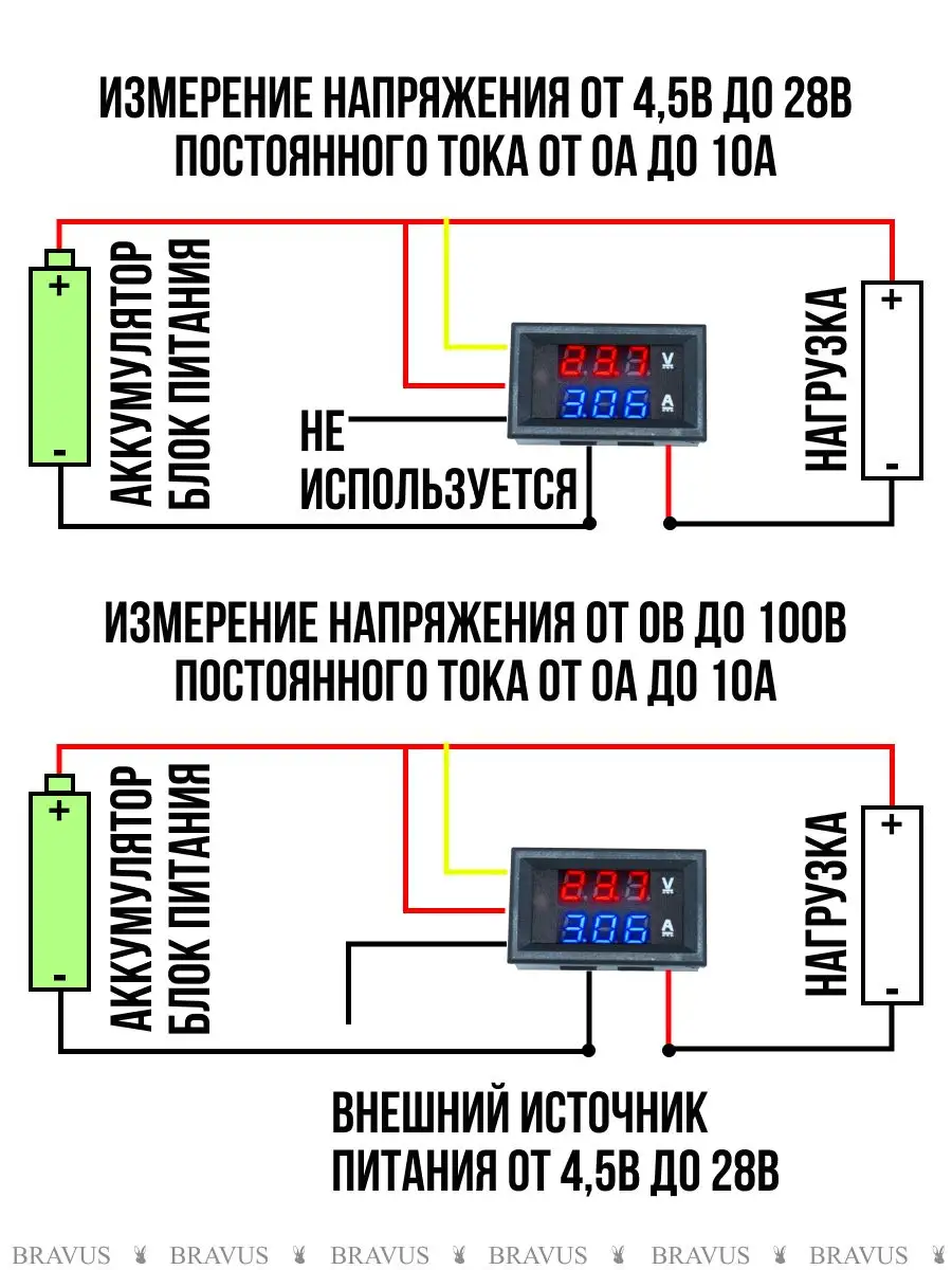 Мультитестер вольтметр амперметр в авто машину цифровой акб Bravus  171568026 купить за 319 ₽ в интернет-магазине Wildberries