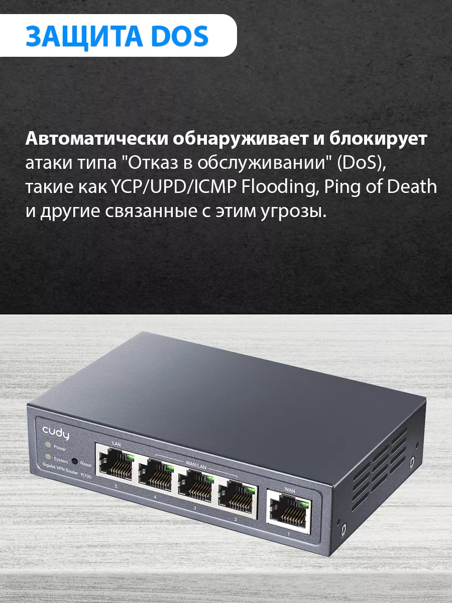 Роутер VPN защищает подключение к интернету R700 CUDY 171574647 купить в  интернет-магазине Wildberries