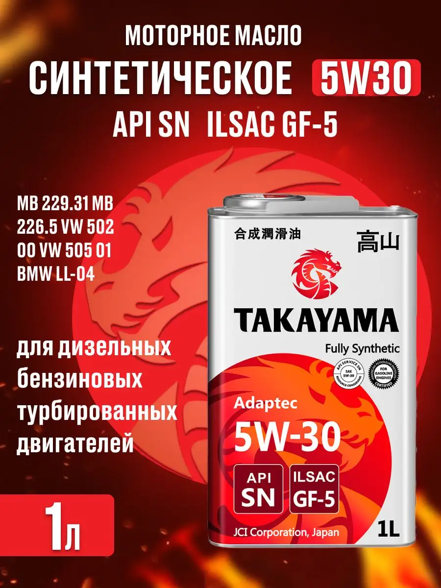 Ilsac cf 5. Масло sae 5w-30 ilsac gf-5 api sn. api sn, ilsac gf-5. что такое sae в моторном масле.