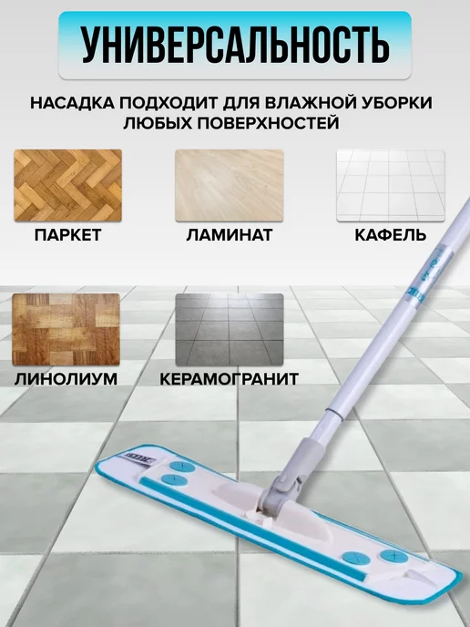 Smart Microfiber System Насадка для швабры Smart 45см, голубой, фото 3