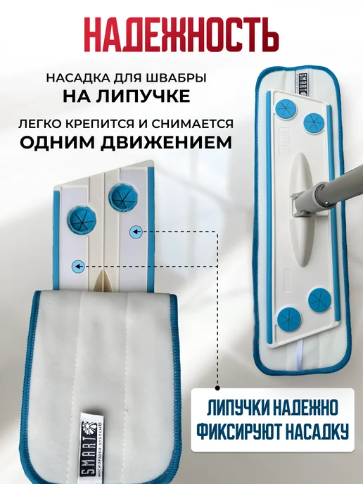 Smart Microfiber System Насадка для швабры Smart 45см, голубой, фото 7