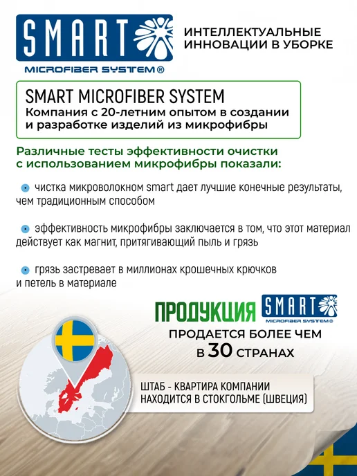 Smart Microfiber System Насадка для швабры Smart 45см, голубой, фото 8