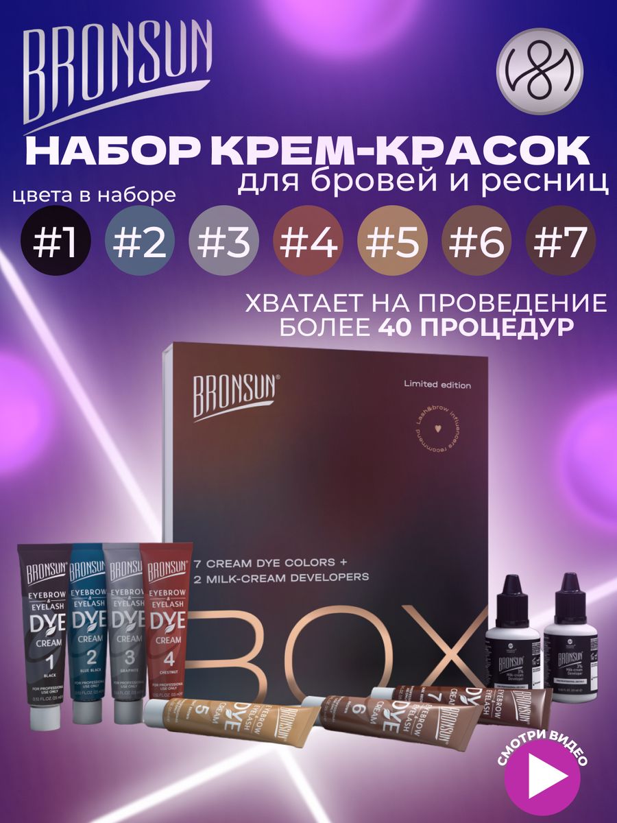 Innovator cosmetics набор