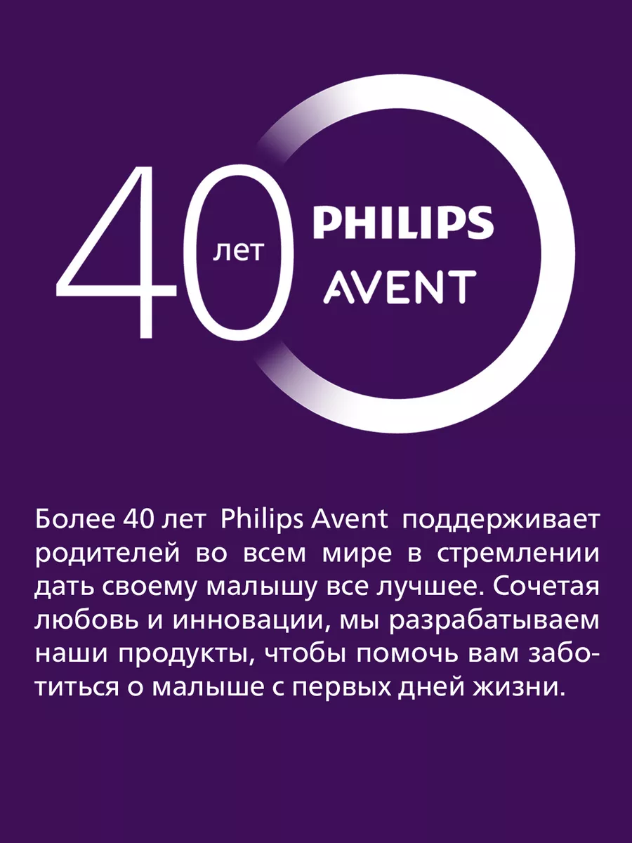 Philips AVENT Бутылочка Natural Response SCY900/01