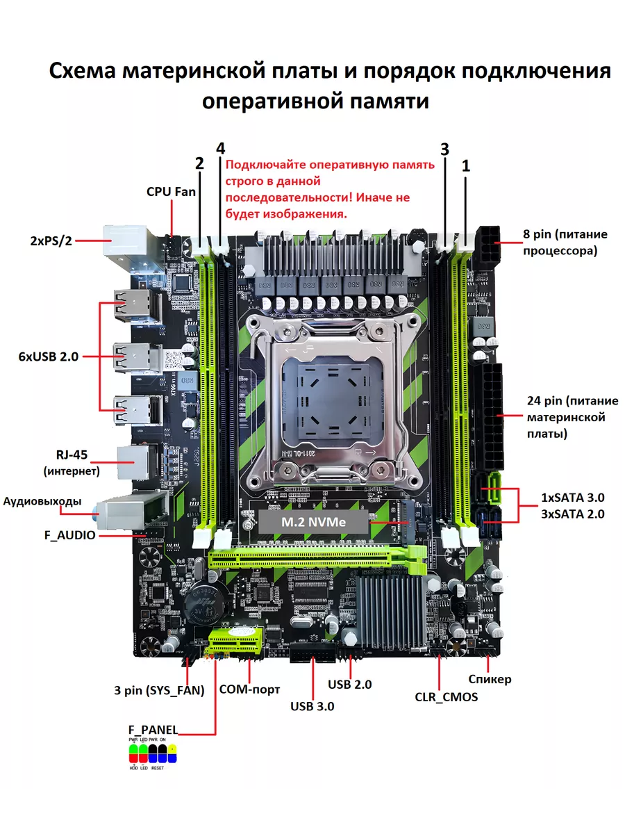 Игровой комплект Xeon e5-2689 X79g DDR3 16GB Intel 171644666 купить за 5  907 ₽ в интернет-магазине Wildberries