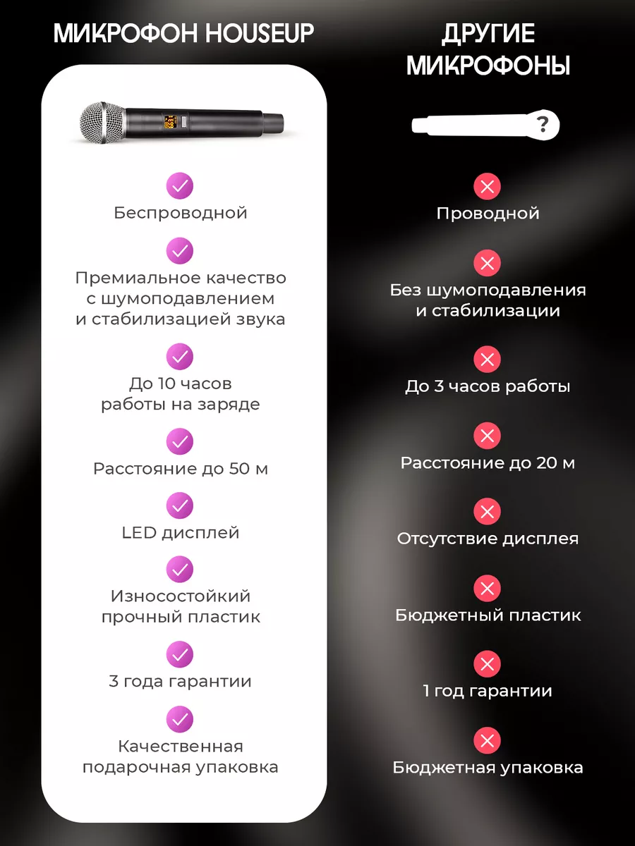 Беспроводной микрофон для караоке 1 шт houseUP 171659639 купить за 1 787 ₽  в интернет-магазине Wildberries