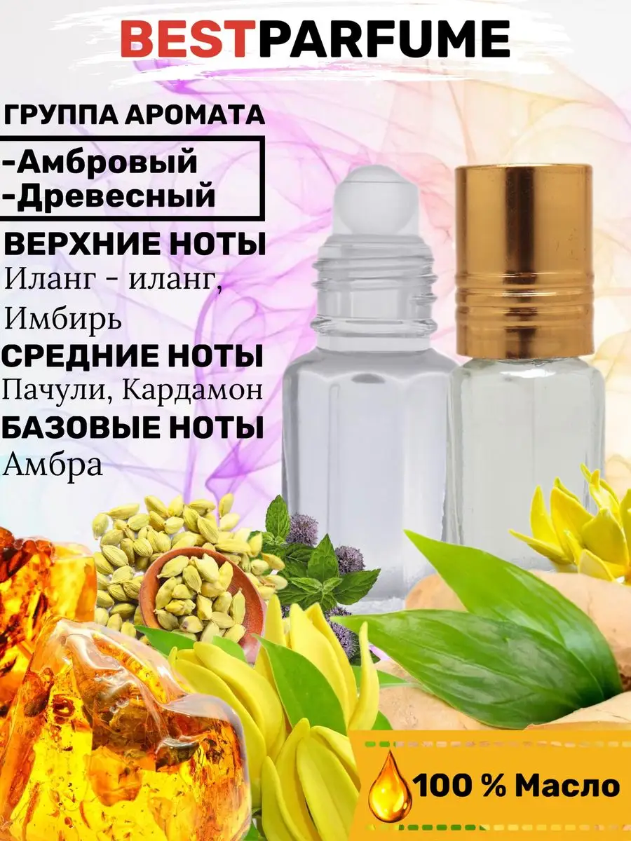 Духи Aphrodisiac Рикардо Верон Афродизиак парфюм мужские BestParfume  171666692 купить за 249 ₽ в интернет-магазине Wildberries