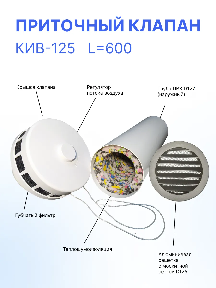 Приточный вентиляционный клапан КИВ-125 с ПВХ трубой 0,6м КИВ-125 171678453  купить за 1 364 ₽ в интернет-магазине Wildberries