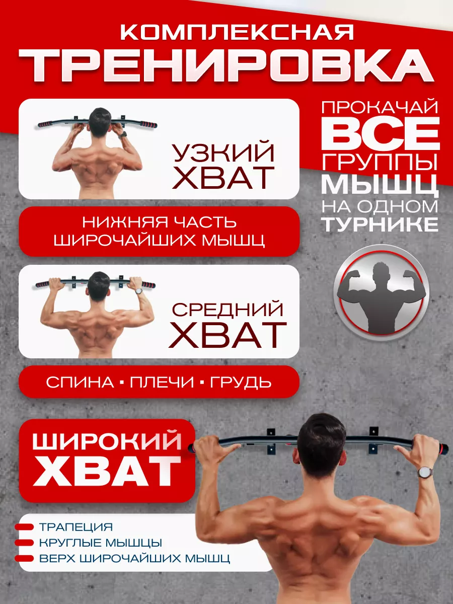 Турник настенный тренажер для дома фитнеса спорт инвентарь FitnessActive  171682876 купить за 1 286 ₽ в интернет-магазине Wildberries