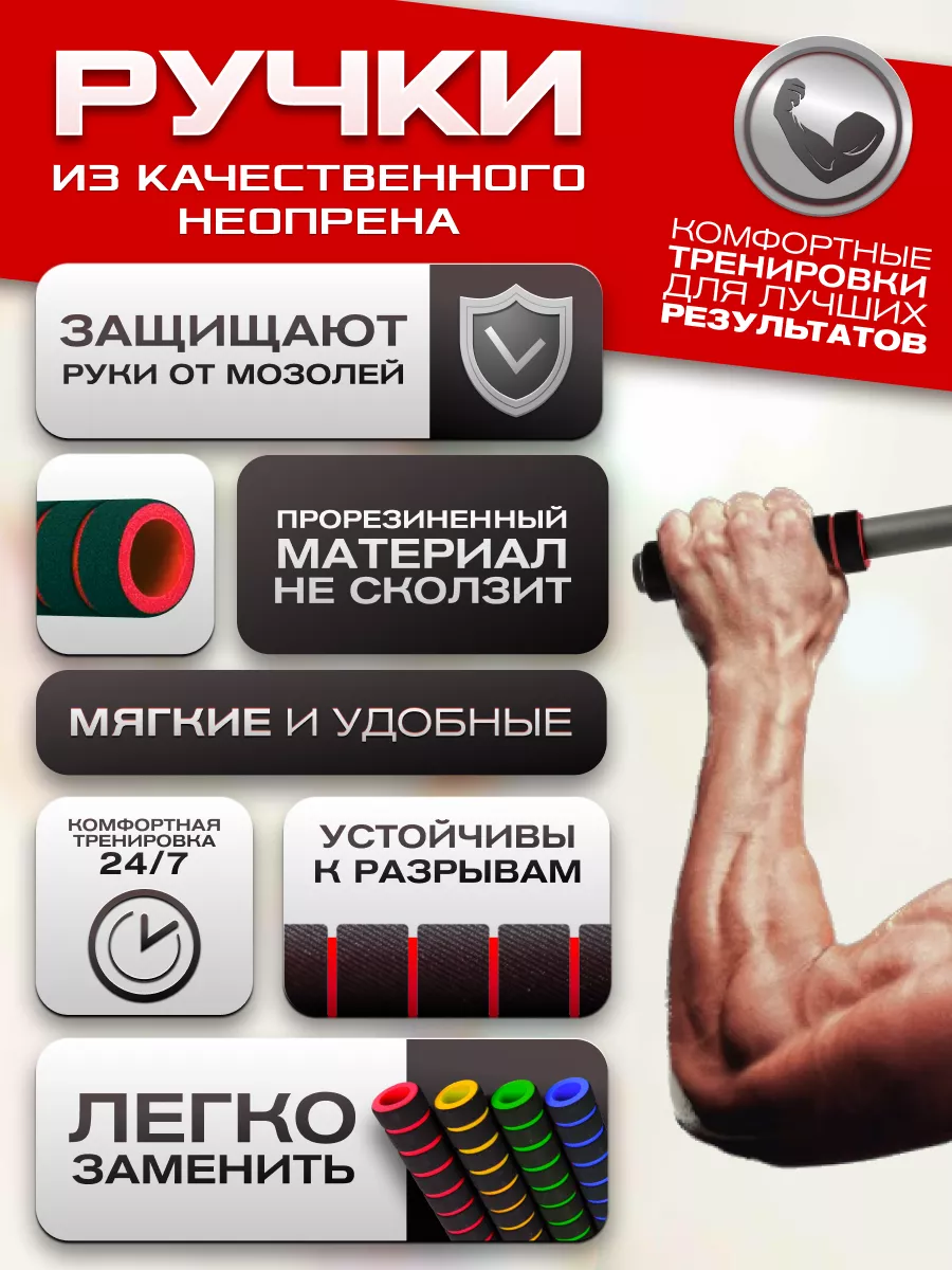 Турник настенный тренажер для дома фитнеса спорт инвентарь FitnessActive  171682876 купить за 1 364 ₽ в интернет-магазине Wildberries