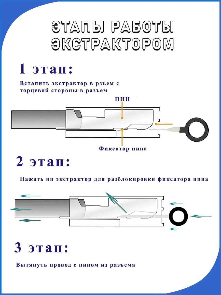 Набор для распиновки разъемов контактов в боксе - 60 шт. KEY ID 171728047  купить за 638 ₽ в интернет-магазине Wildberries