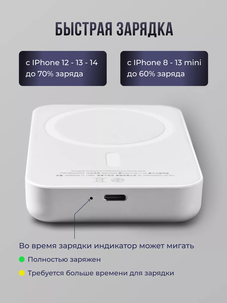 Беспроводная зарядка iphone магнитная powerbank AYAZGULOVA 171742789 купить  в интернет-магазине Wildberries