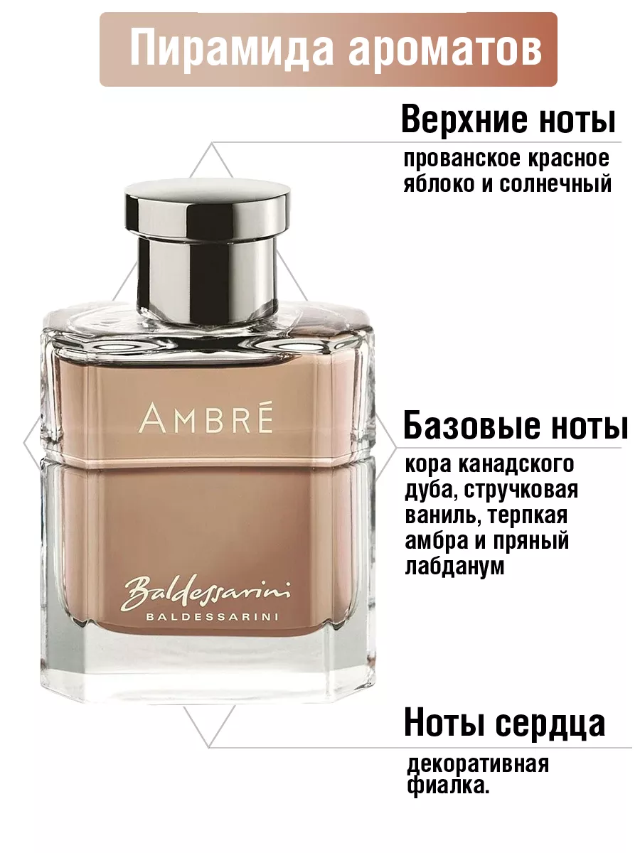 Baldessarini Ambre edt 90 мл тестер BALDESSARINI 171774082 купить  