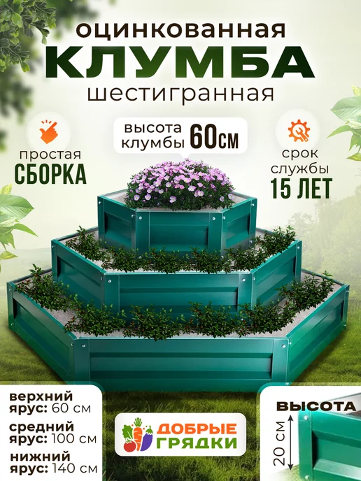 Клумба прямоугольной формы. Лучшие фото варианты (15 идей) | Outdoor, Outdoor decor, Garden