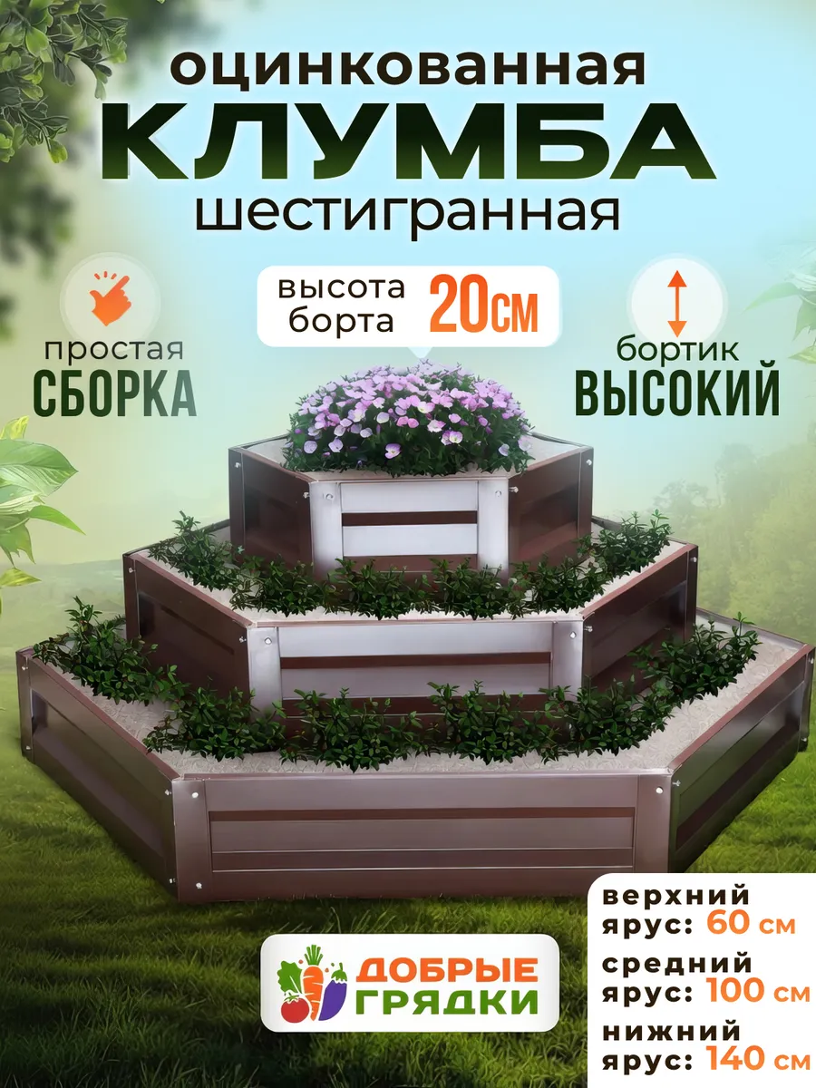 Клумба садовая многоярусная оцинкованная для дачи