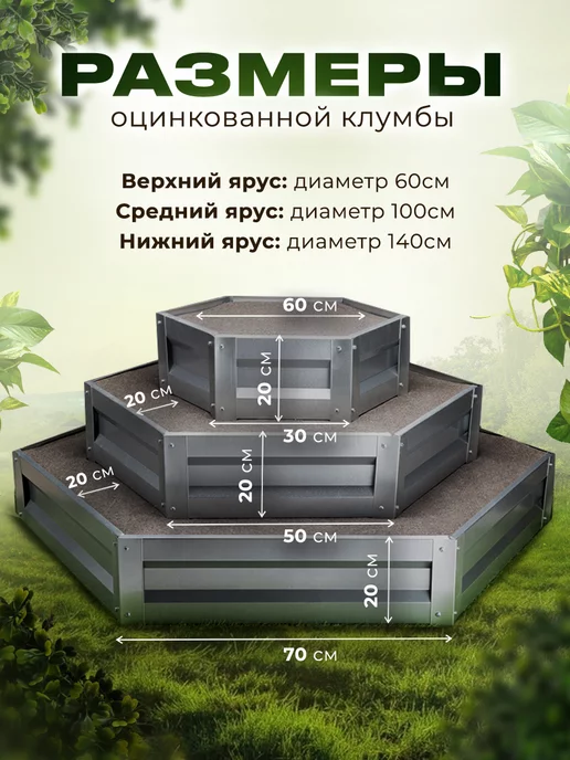 Добрые грядки Клумба садовая оцинкованная для дачи многоярусная, вариант, фото 5