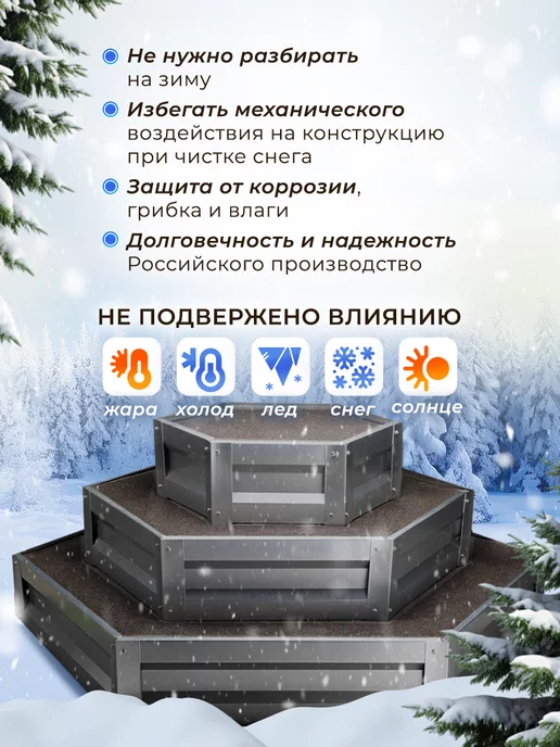 Добрые грядки Клумба садовая оцинкованная для дачи многоярусная, вариант, фото 8