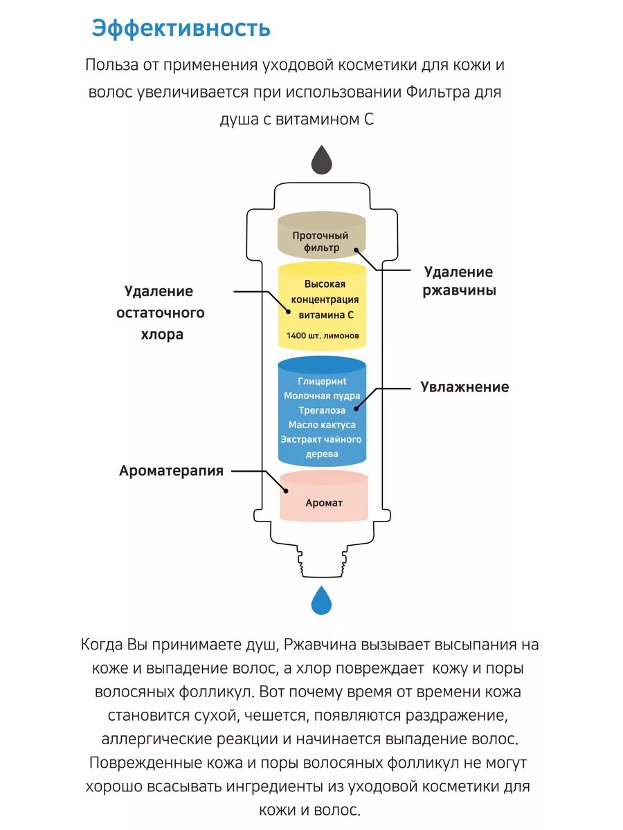 Фильтр для душа, Корея Aqua-Vita 171905733 купить за 1 334 ₽ в  интернет-магазине Wildberries