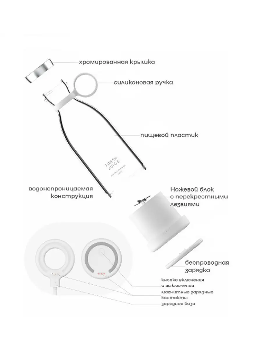 Беспроводной портативный блендер для смузи FRESH JUICE Товары для кухни  171927090 купить в интернет-магазине Wildberries