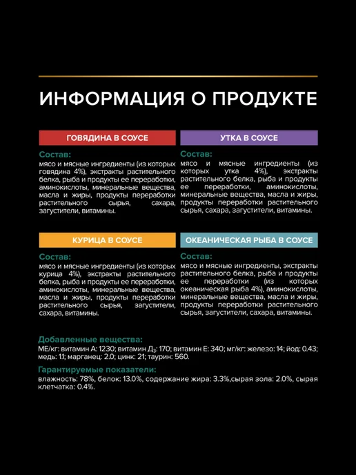 PRO PLAN Влажный корм для стерилизованных кошек, Ассорти, 40 шт, 40 шт, фото 5