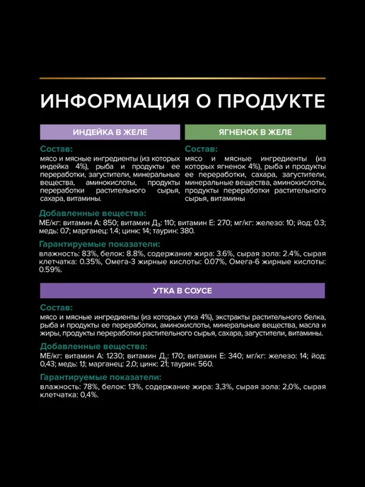 PRO PLAN Влажный корм для взрослых кошек, Ассорти, 40 шт, 40 шт, фото 5