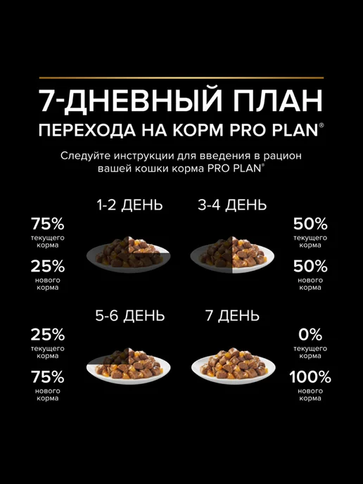PRO PLAN Влажный корм для стерилизованных кошек,Индейка и рыба,40шт, 40 шт, фото 7