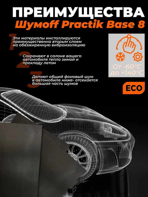 Шумофф Шумоизоляция теплоизоляция Base 8, вариант, фото 4