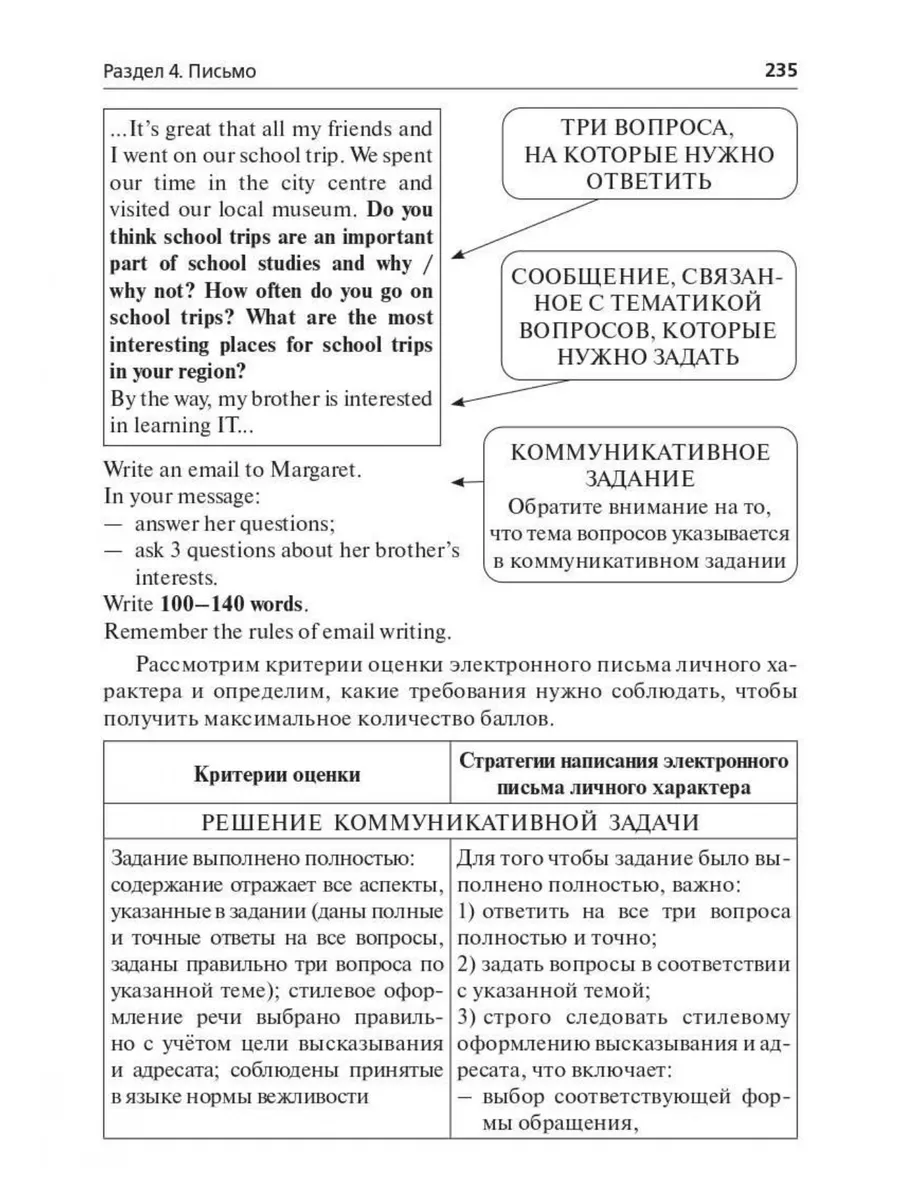 Английский язык. ЕГЭ-2024. Тренинг: все типы заданий ЛЕГИОН 172033692  купить за 292 ₽ в интернет-магазине Wildberries