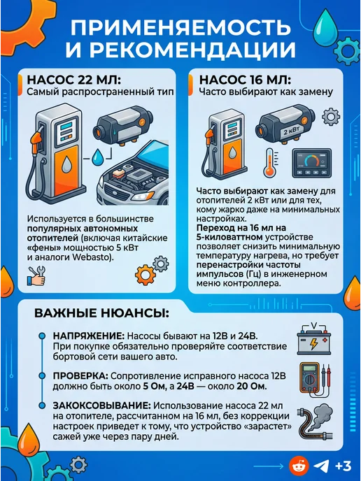 Топливный насос 24в 5 кВт, вариант, фото 3