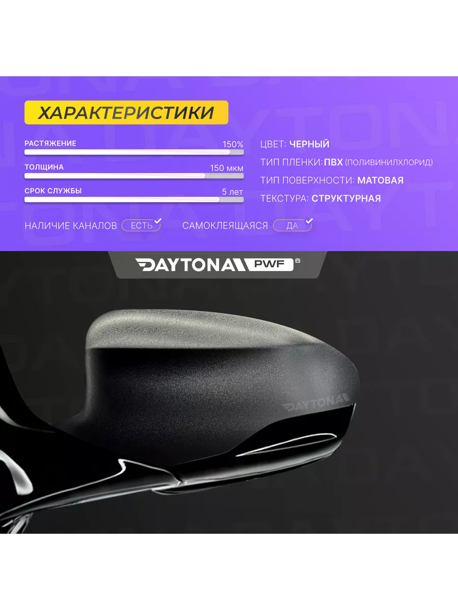 Пленка для авто Структурная матовая черная 1.52м х 100см Daytona 172068085  купить за 1 041 ₽ в интернет-магазине Wildberries