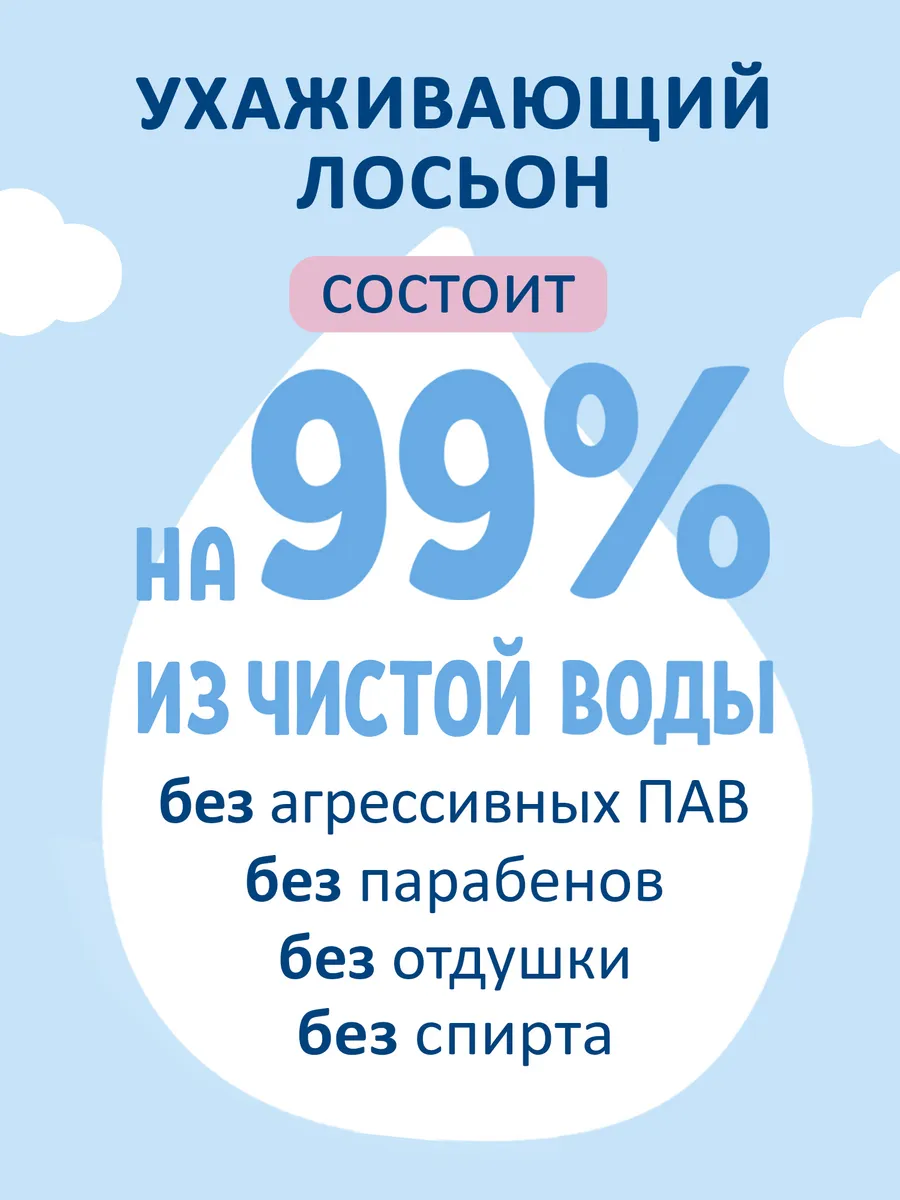 Влажные салфетки PURE для новорожденных 12х120 шт 1440 шт Свежая нота  172074703 купить за 915 ₽ в интернет-магазине Wildberries