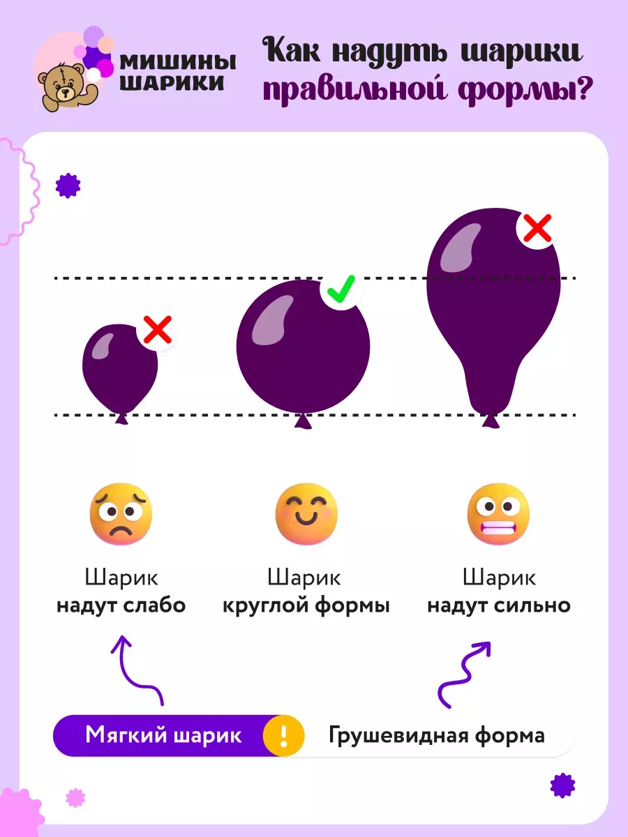 Воздушные шары фотозона на день рождения детям Мишины Шарики 172101464  купить за 470 ₽ в интернет-магазине Wildberries