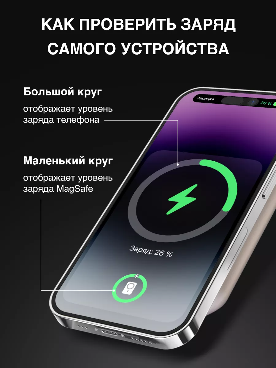 Беспроводная зарядка iphone магнитная powerbank 5000 mAh Аллета 172133587  купить за 986 ₽ в интернет-магазине Wildberries