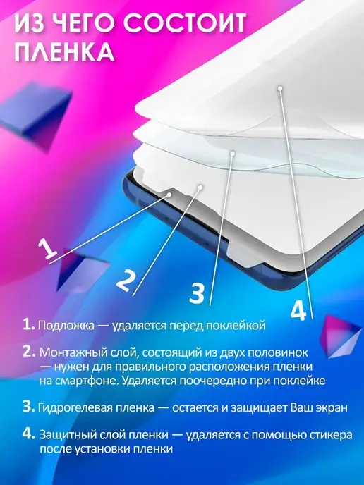 NIK accessories Защитная гидрогелевая пленка на iPhone 5 на экран матовая, вариант, фото 8