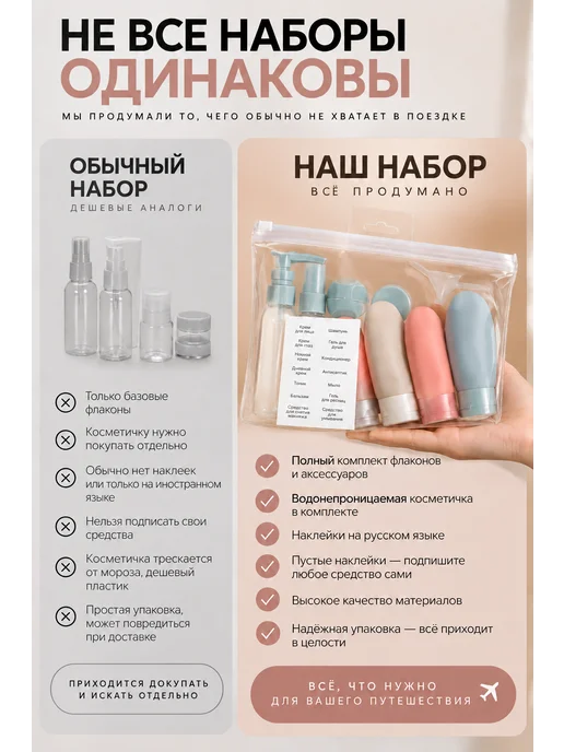 andabags Дорожный набор флаконов для путешествий, вариант, фото 2