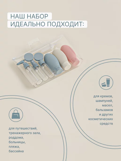 andabags Дорожный набор флаконов для путешествий, вариант, фото 8