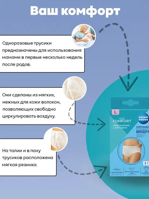 Canpol Babies Трусы гигиенические послеродовые одноразовые 5 шт, 5 шт, фото 2