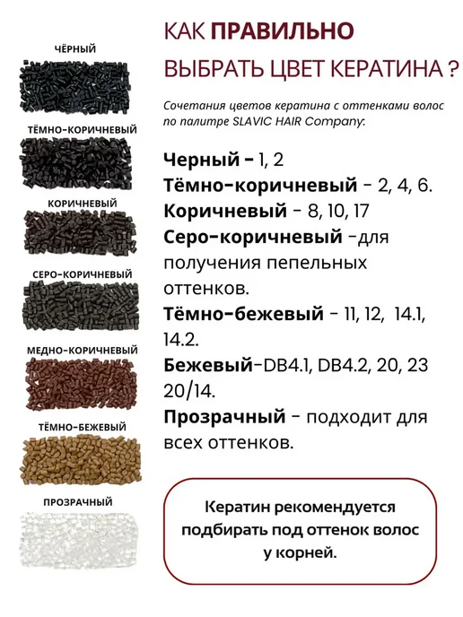 Fiamma Тугоплавкий прозрачный кератин для наращивания волос 50 г, 50 г, фото 6