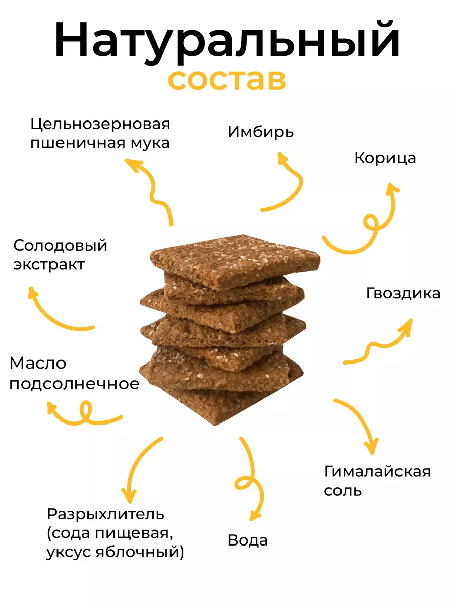 Печенье без сахара имбирное галетное 2кг ПП питание ДРЕВО ЖИЗНИ И СЛАДЕНЬ  172145156 купить за 768 ₽ в интернет-магазине Wildberries