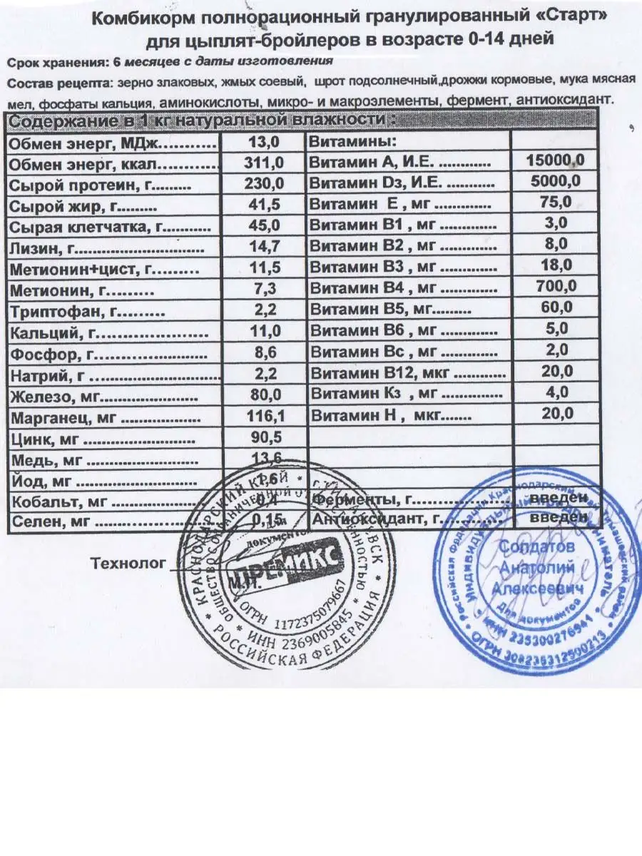 Комбикорм для бройлеров Старт 10кг Премикс 172147663 купить за 1 105 ₽ в  интернет-магазине Wildberries