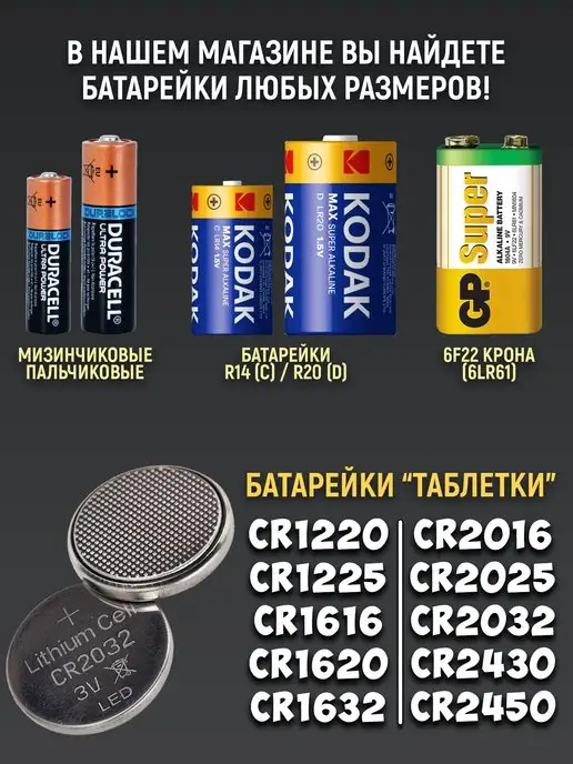 PERFEO Аккумуляторные батарейки мизинчиковые AAA HR3 1.2v 950mAh, 400 мАч, фото 4