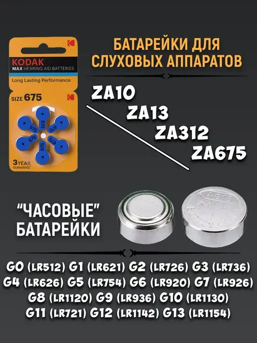 PERFEO Аккумуляторные батарейки мизинчиковые AAA HR3 1.2v 950mAh, 400 мАч, фото 6