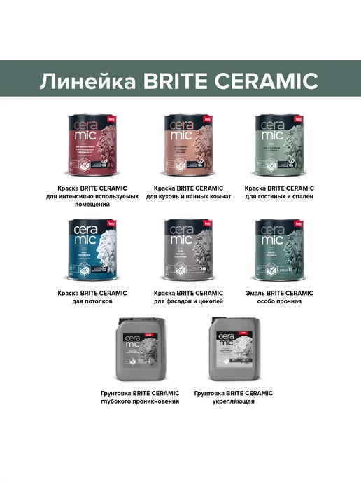 BRITE Ceramic эмаль акриловая база А, ведро 2,7 л, 2,7 л, фото 6