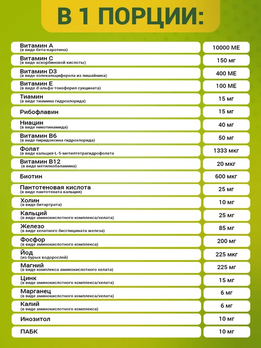 Natures Plus Витамины для беременных женщин комплекс Ultra Prenatal 180шт, 180 шт, фото 3