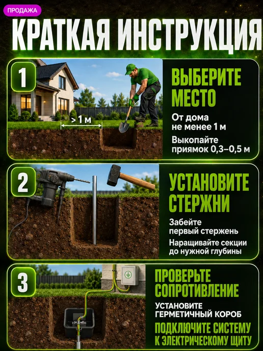 БПЛэлектро Штыревое заземление Комплект заземления для частного дома 2м, 4 м, фото 3