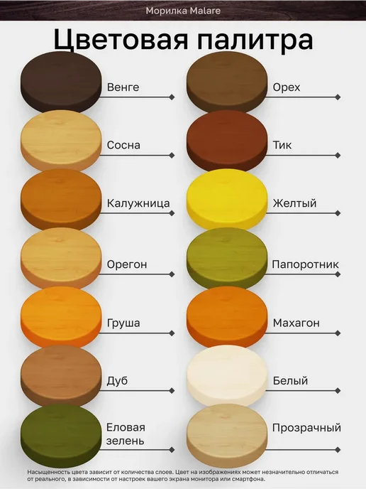 Malare Морилка для дерева, цвет груша, 0,9 кг, 0,9 кг, фото 5