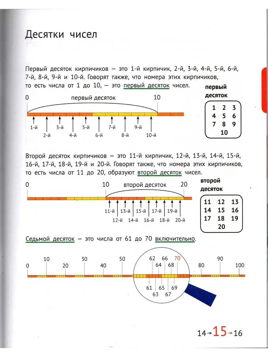 Математика. 2 класс. Учебник. Ч.1,2,3 МЦНМО 172185670 купить за 360 ₽ в  интернет-магазине Wildberries