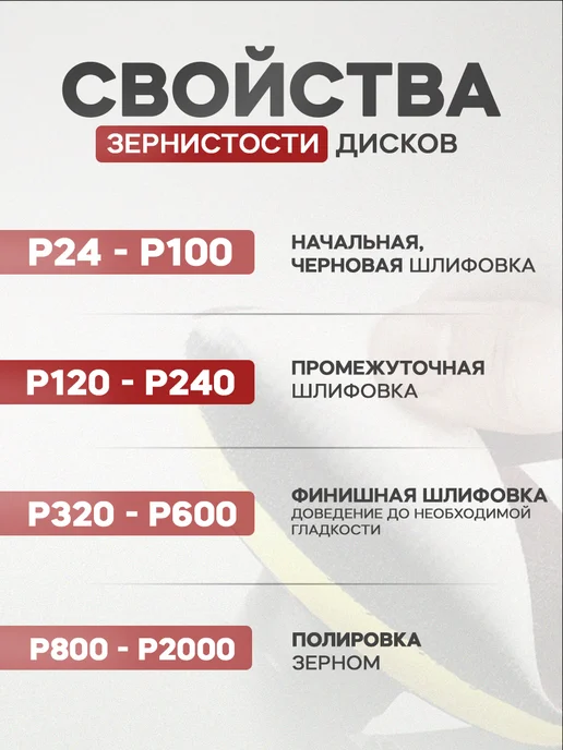 Тундра Круг шлифовальный, абразивный диск на липучке 125 мм, Р180, коричневый, фото 4